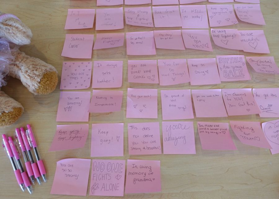 Post-it Messages of Support