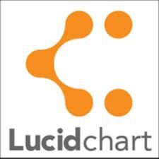 lucid chart logo