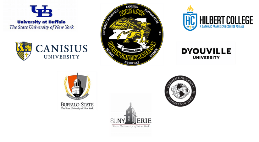 ROTC partnership schools